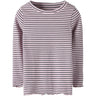 Name It Fairy Tale Nmfdilla Ls Xsl Top
