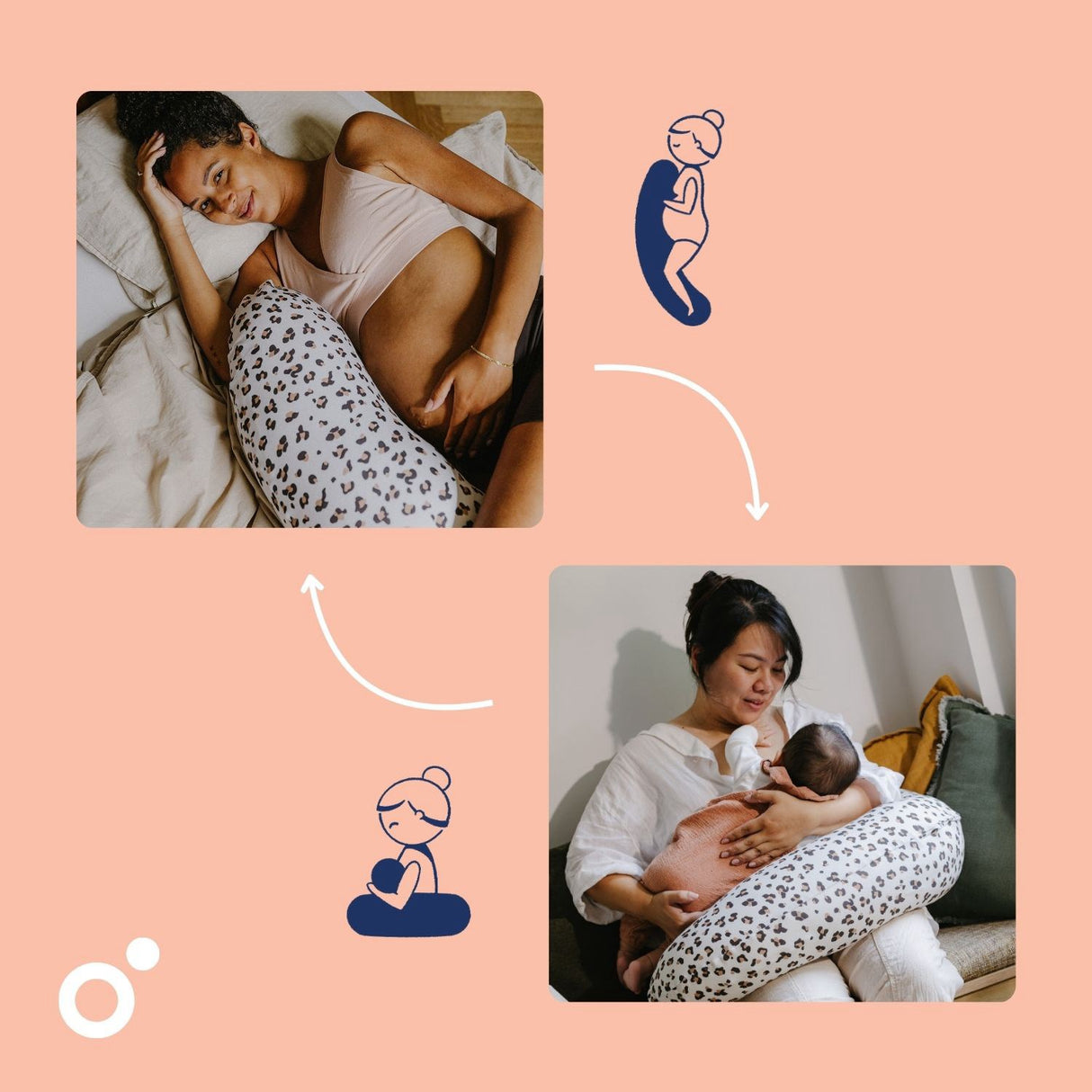 Doomoo Leopard Nursing & Pregnancy Pillow