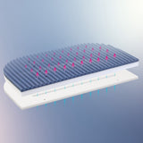 babybay® Mattress MediTex® Intense AngelWave® 3D For Model Original