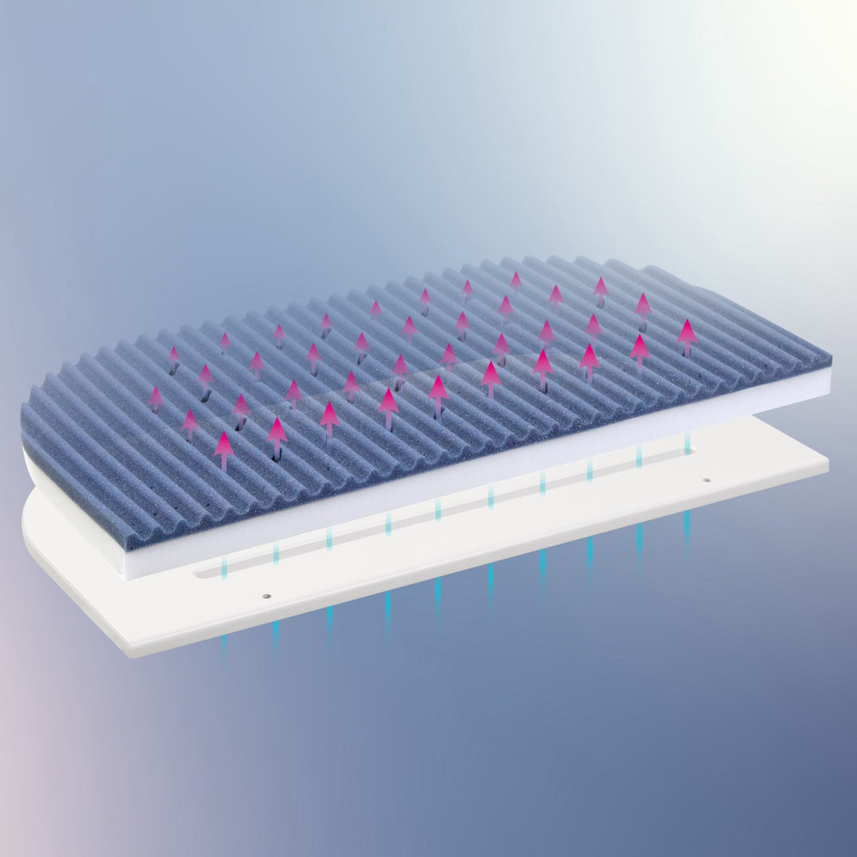 babybay® Mattress MediTex® Intense AngelWave® 3D For Model Boxspring XXL