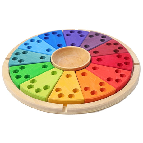 GRIMM´S Annual Ring