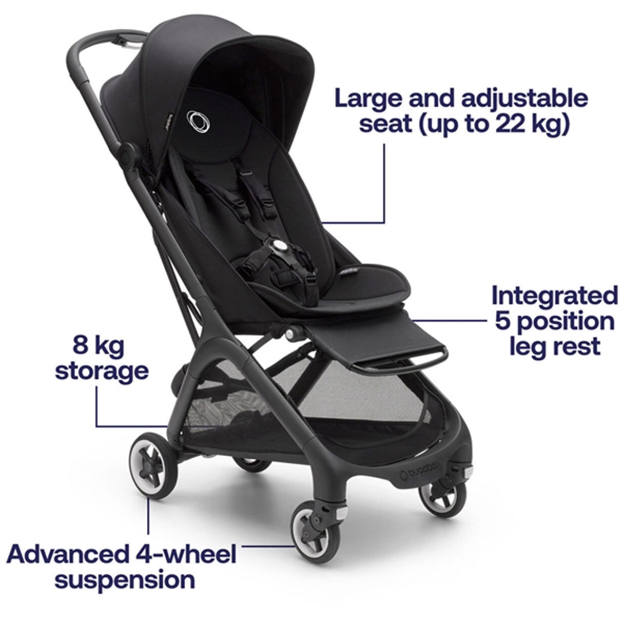 Bugaboo Butterfly Black 6