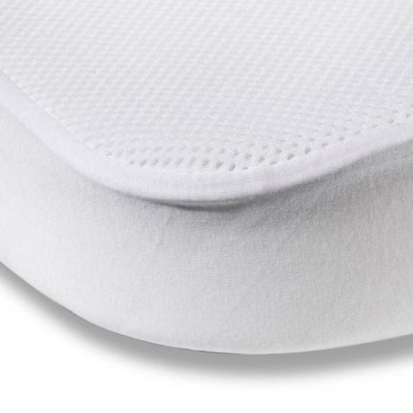 Charlie Crane Muka Mattress Protector