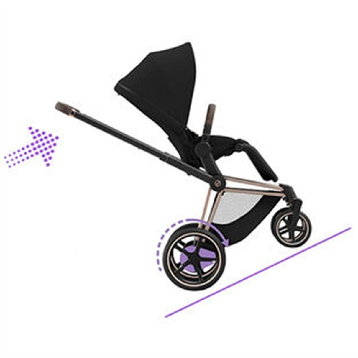 Cybex ePRIAM Stel w. Seat Rosegold 2