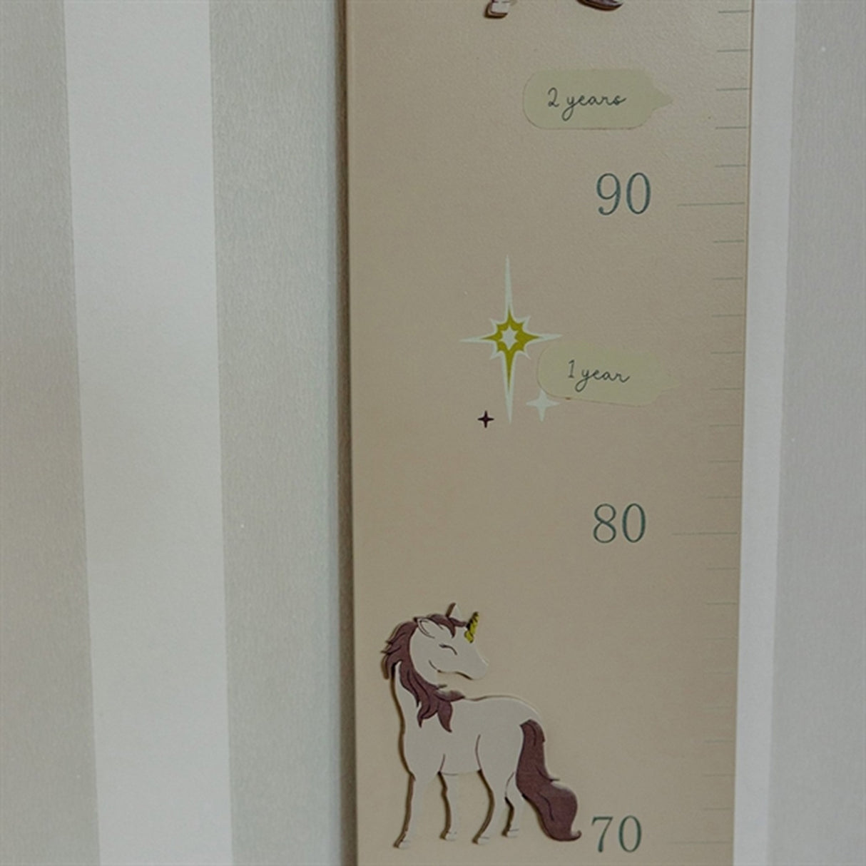 That's Mine Growth Chart Rudi Céleste 2