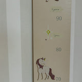 That's Mine Growth Chart Rudi Céleste 2