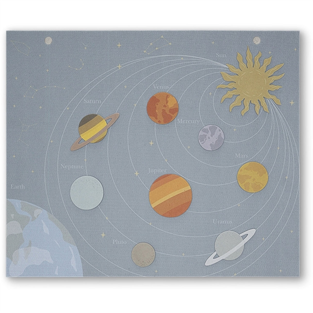 That's Mine Blanket Filt Zoe Planets NOOS